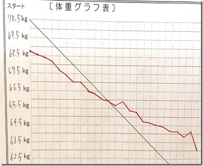 ｋさん